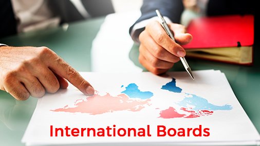 Accountancy Classes in Australia
