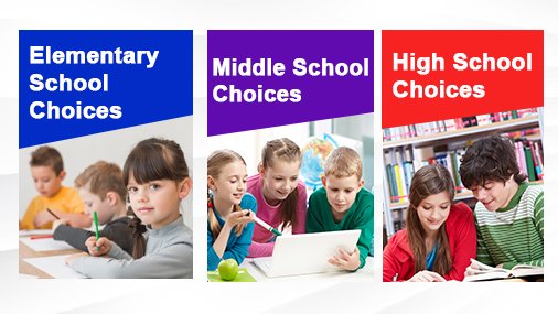 Social Science classes in Australia