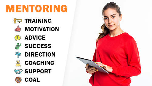 English Classes in Australia